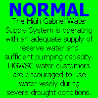 Normal Conditions - Click for more Information