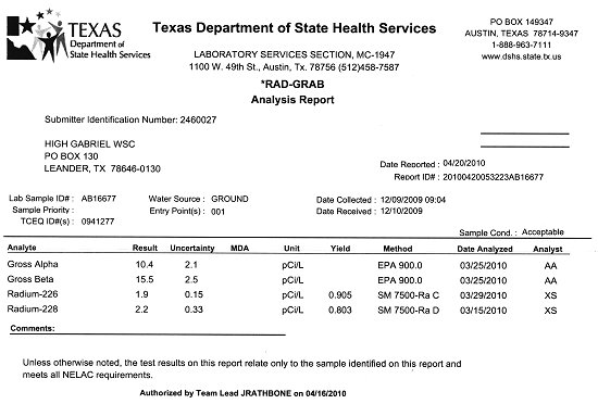 Radium - Gross Alpha Beta Laboratory Report - April 20, 2010