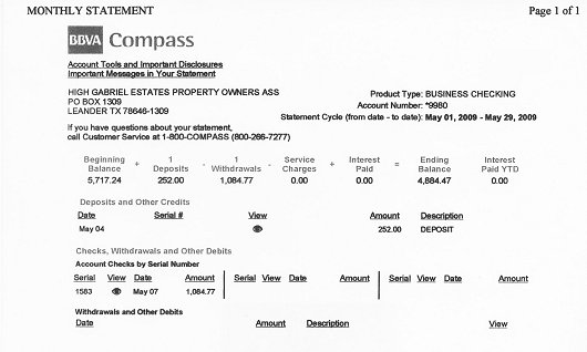 Financial Report - May 2009